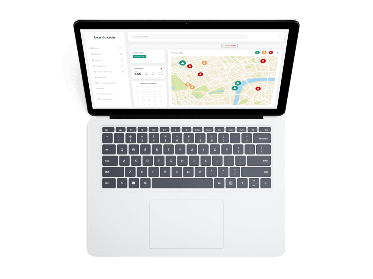 Back Office Dashboard Popup
