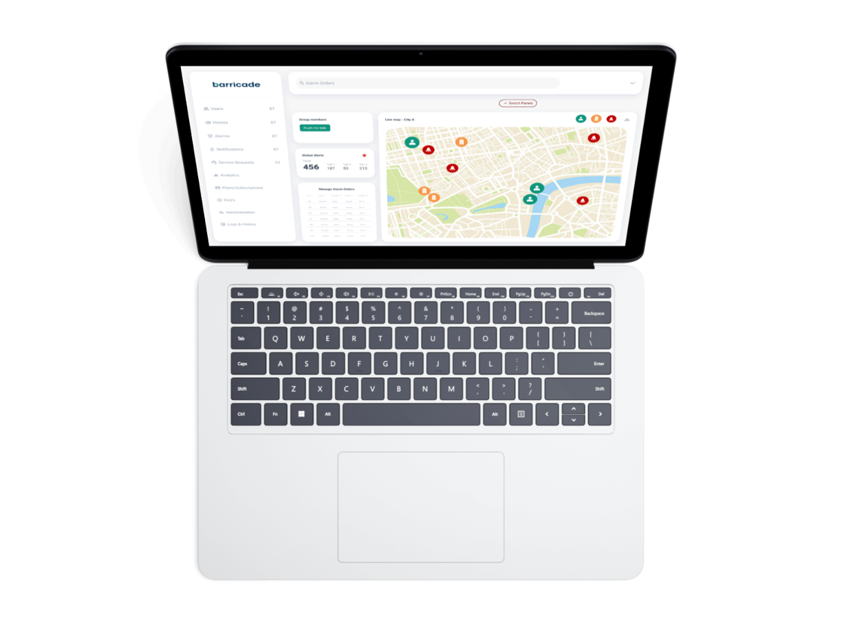 Back Office Dashboard Popup