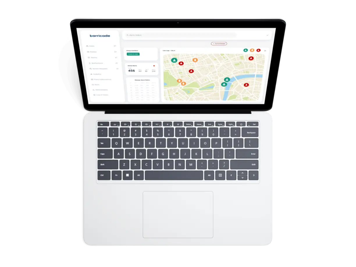 Back Office Dashboard Popup