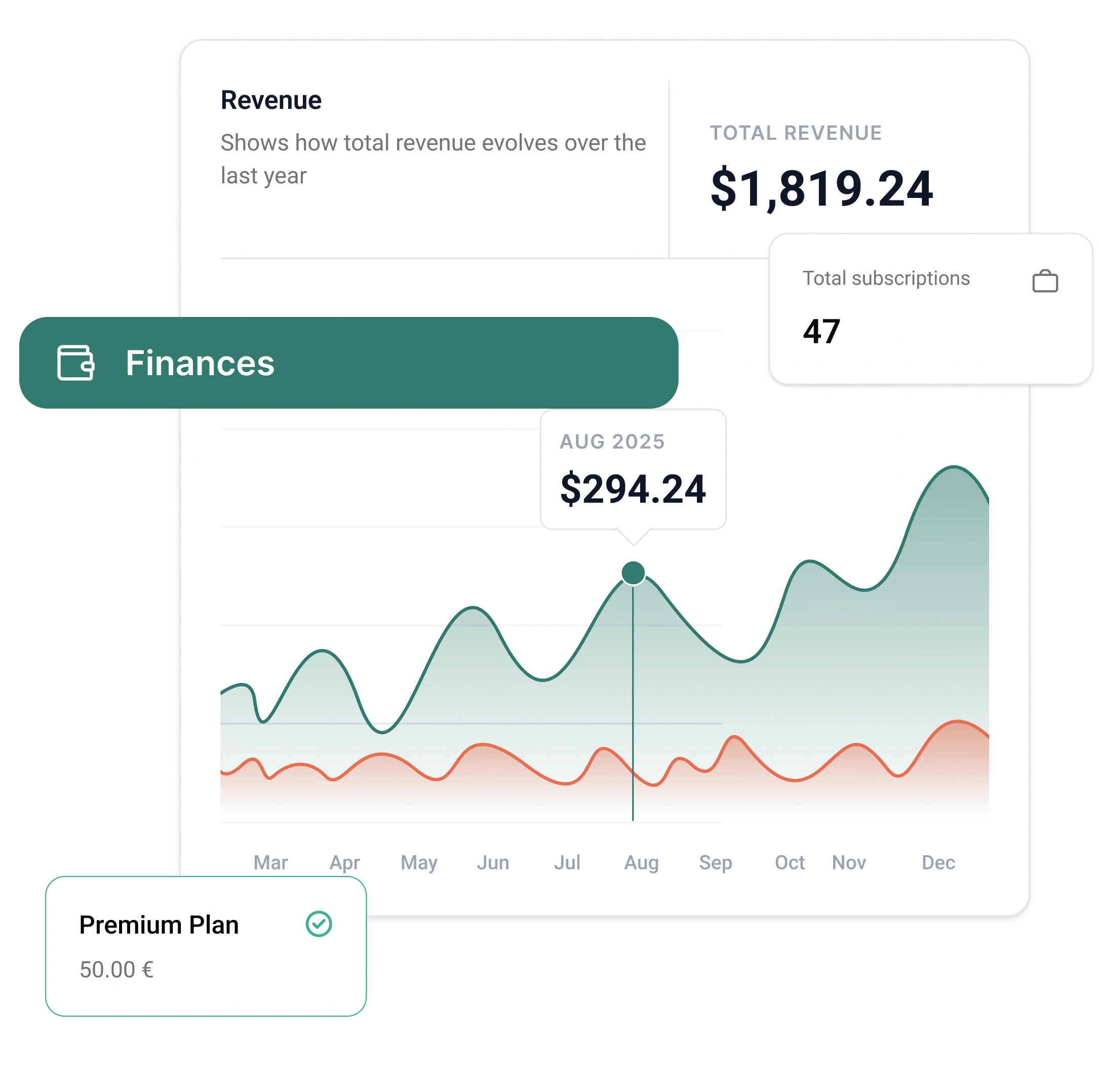 FINANCE & BILLING mockup